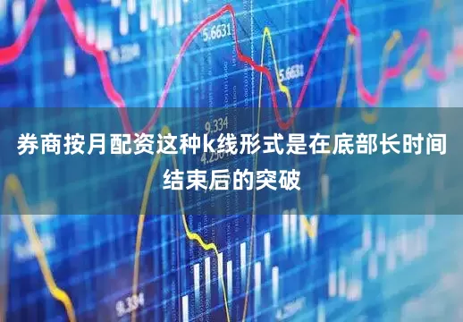 券商按月配资这种k线形式是在底部长时间结束后的突破